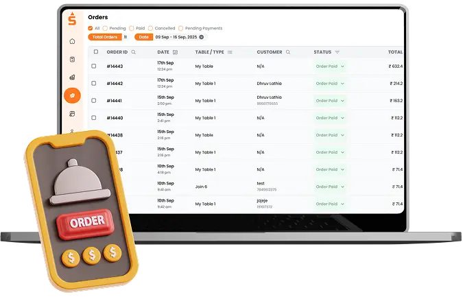 Order Management