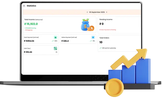 Sales Report