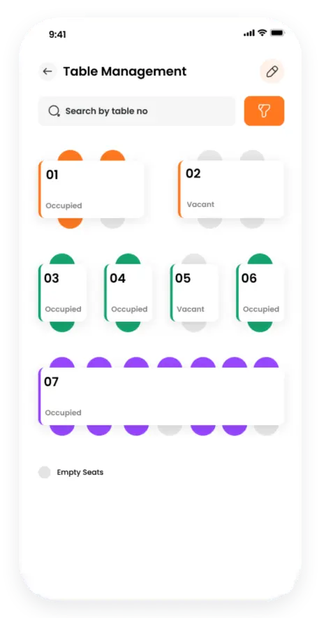 table layout