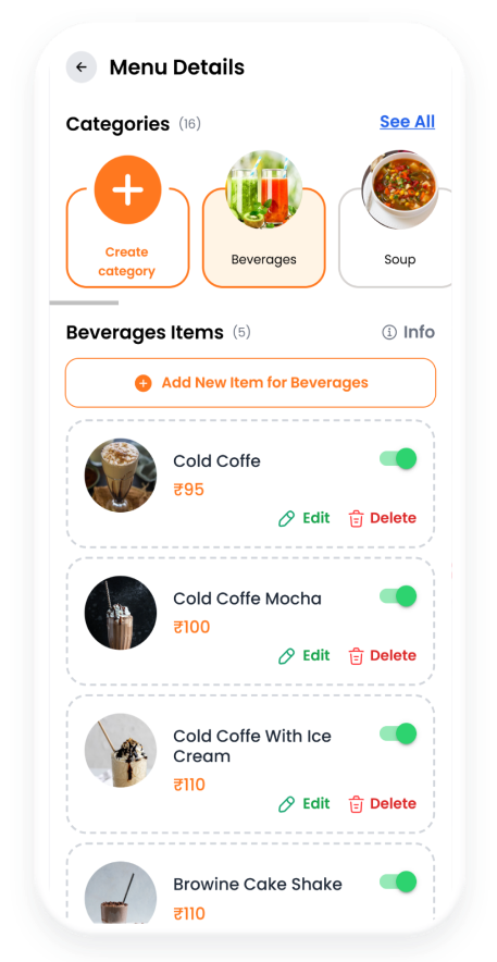 Organize and View All Your Menus in One Place