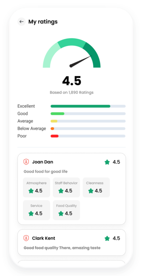 Analyze and Enhance with Guest Feedback